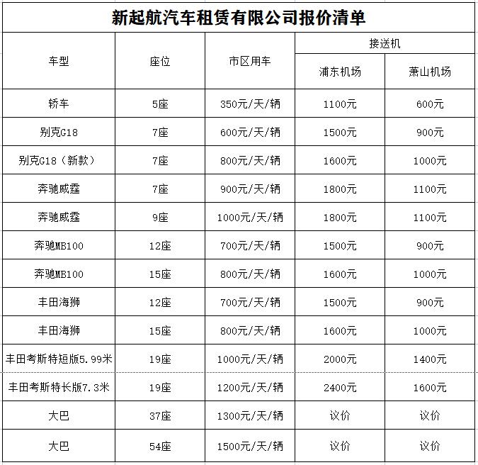 汽車價格租賃表